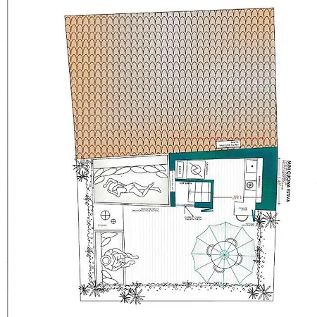 Casa Margherita Sanremo